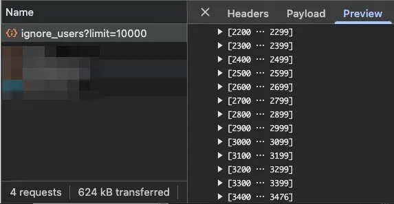はてなブックマークのignore_usersのレスポンス。表示しないユーザー数は約3,500