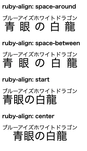 ruby-alignのデモ。青眼の白龍という文字にルビが振られている。